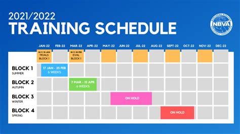 new sim cebu training schedule|Upcoming Schedules AUGUST 2022  .